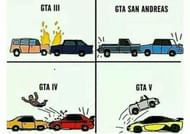 GTA 3vehicles are prone to being blown up easily (Image via GTA Reddit)